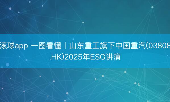 滚球app 一图看懂丨山东重工旗下中国重汽(03808.HK)2025年ESG讲演