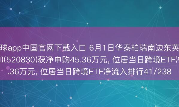 滚球app中国官网下载入口 6月1日华泰柏瑞南边东英沙特阿拉伯ETF(QDII)(520830)获净申购45.36万元， 位居当日跨境ETF净流入排行41/238